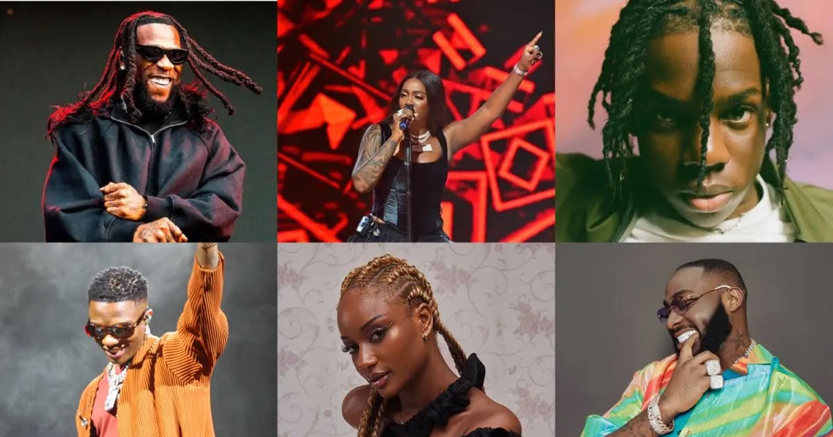 Explore the key reasons why Nigerian music videos have transformed to rival foreign film quality,